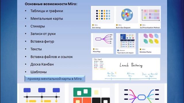 Мобильные приложения в современном образовании смотреть онлайн