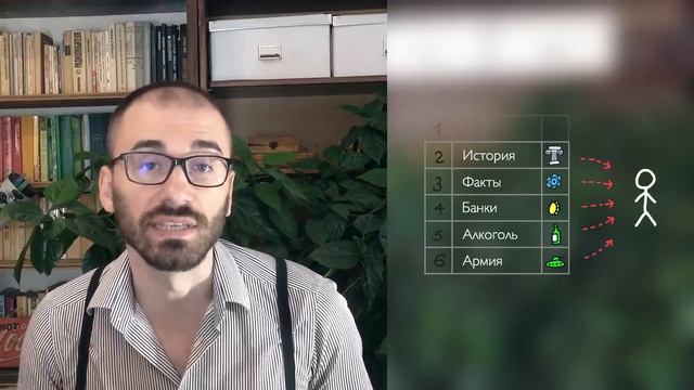 Как устроен глобальный человеческий курятник? (Нестор Шило)