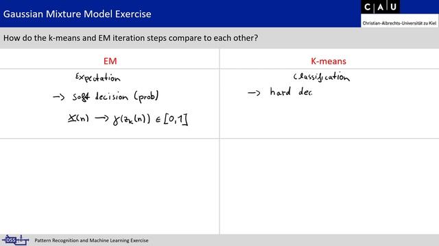Exercise "Pattern Recognition and Machine Learning", Gaussian Mixture Models смотреть онлайн
