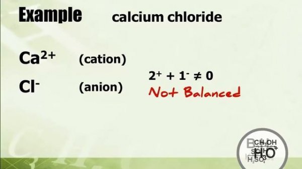 Writing Ionic and Covalent Formulas