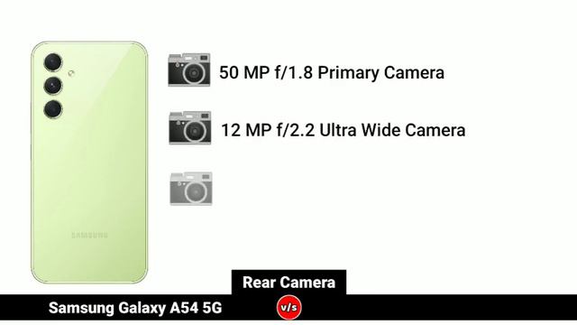 Samsung Galaxy A53 5G vs Samsung Galaxy A54 5G смотреть онлайн
