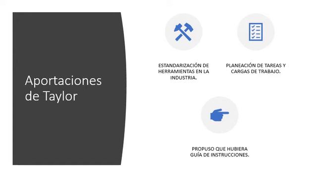 LAE A1 C4a TEMA3 CLASICOS смотреть онлайн