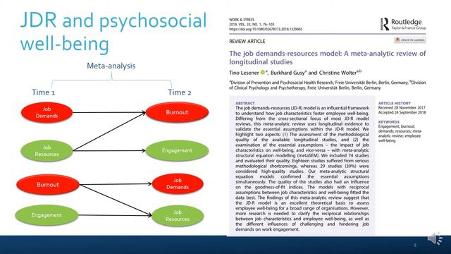 job demands resources model predicting burnout and engagement over time. смотреть онлайн