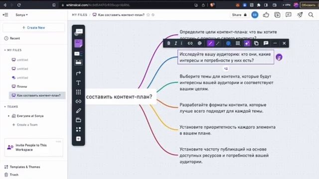Whimsical - сервис, способный автоматически создавать ментальные карты для разнообразных задач смотреть онлайн