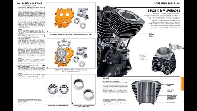 Мотоциклы и мотоаксессуары для Harley Davidson на 2023 год. Catalog. Motorcycles And Motor-kits...Мо