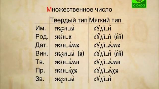 Второе склонение смотреть онлайн