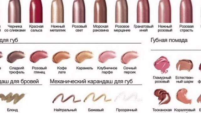 Цветотип и макияж. К какому цветотипу относитесь вы? смотреть онлайн