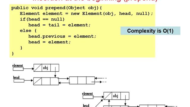 Unit06 Doubly Linked List: Data Structures and algorithm - Prof. Sahalu B. Junaidu смотреть онлайн