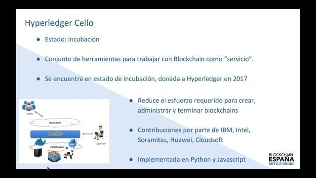 Hyperledger: un marco blockchain para el negocio con María Teresa Nieto смотреть онлайн