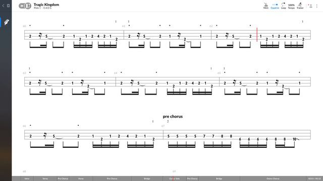 No Doubt - Tragic Kingdom (BASS TAB PLAY ALONG) смотреть онлайн