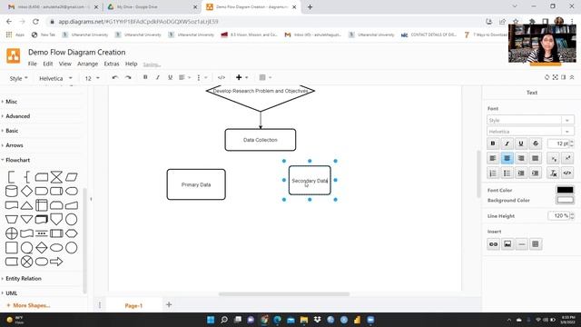 How To Draw Flow Chart(flowchart)(diagram)(process Flow Chart)