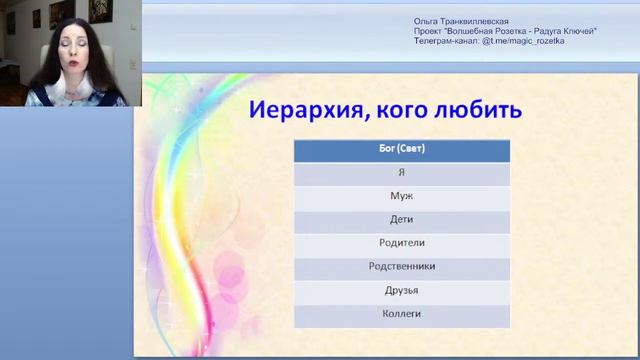 3. 4 ступени счастья. 1 ступень - Любовь к себе