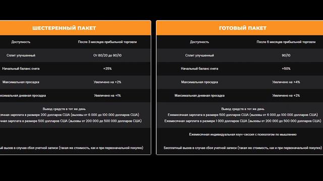 Как получить деньги в УПРАВЛЕНИЕ для трейдинга. смотреть онлайн