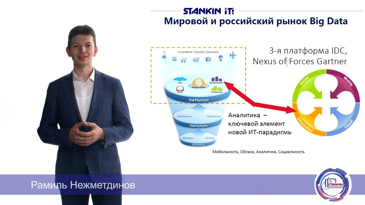 Большие данные 2023С смотреть онлайн