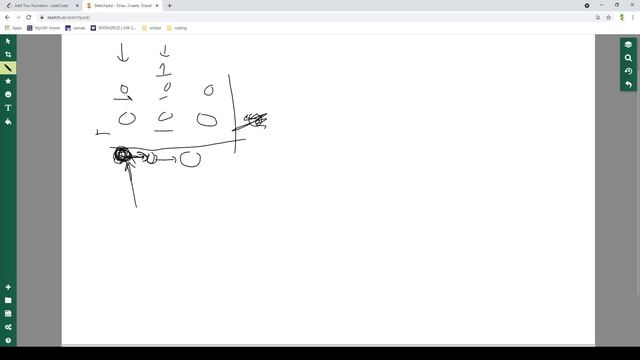 Add Two Numbers - Java Solution [Leetcode 2, medium] смотреть онлайн