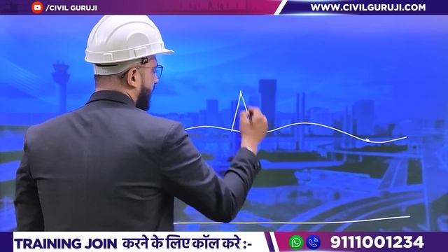 Learn Complete Surveying | How To Perform Surveying Using HI & Rise and Fall Method смотреть онлайн