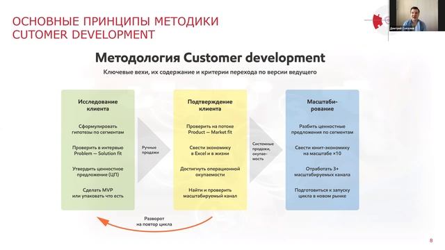 Стратегический Customer Development для корпораций смотреть онлайн