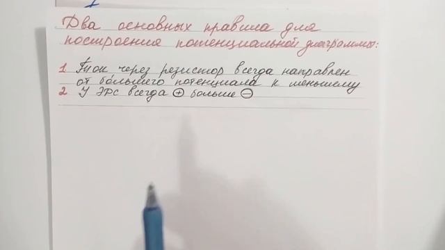 Потенциальная диаграмма смотреть онлайн