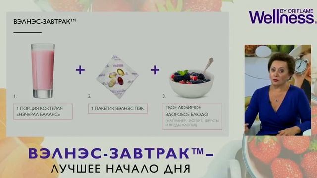 Правильный завтрак экспертная сессия с О. Григорьян смотреть онлайн
