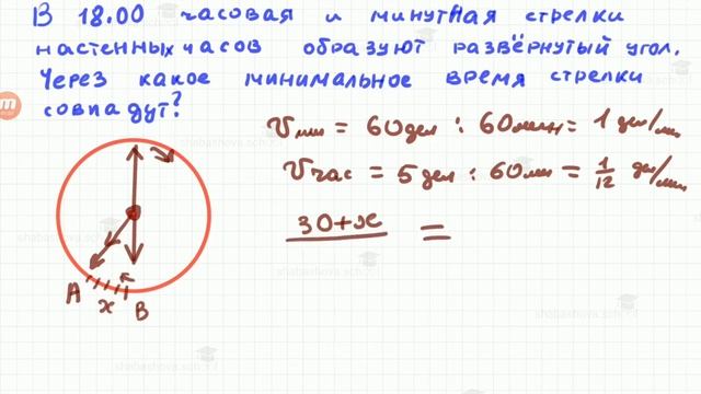 Олимпиада 7 класс. Минск Городская.