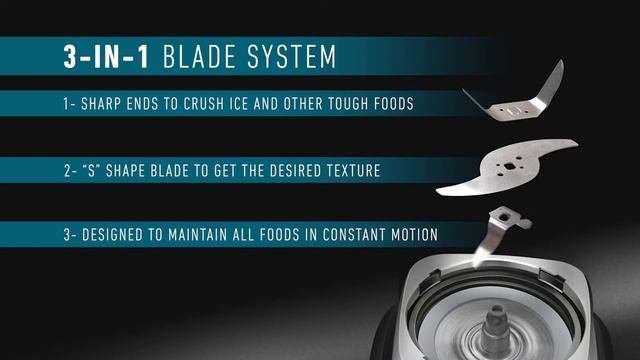 ✅ Best Blender for Oats (Top 7 best in 2021) смотреть онлайн