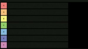 КАКОЙ ЛЕГЕНДАРНЫЙ ПЕРСОНАЖ САМЫЙ ЛУЧШИЙ В Soul Knight!?