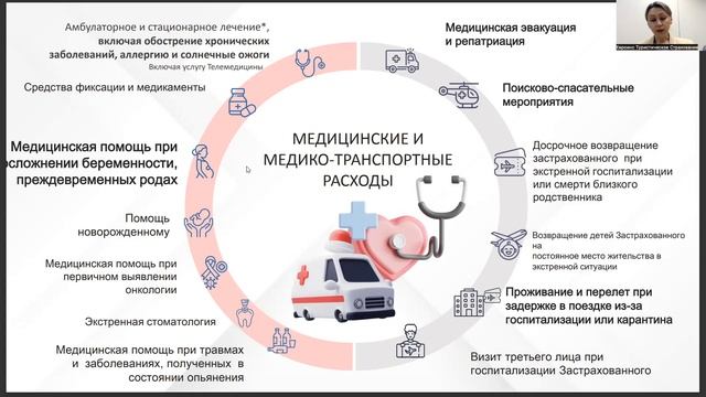ЕВРОИНС: Тренды в страховании путешествующих 2023 смотреть онлайн