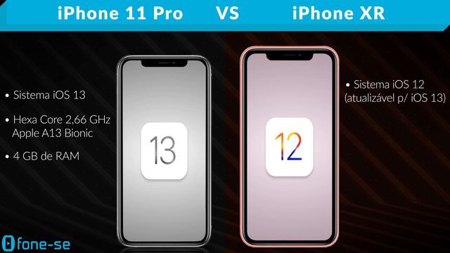 iPhone 11 Pro vs iPhone XR (Comparativo) смотреть онлайн