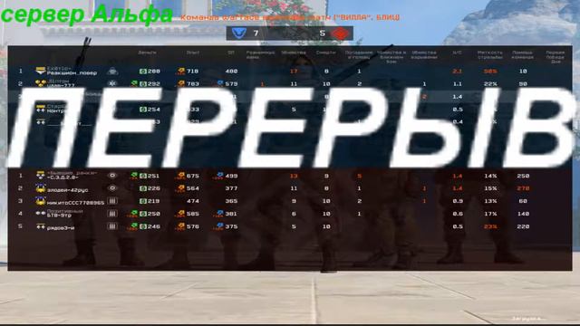 22.05.2019 СТРИМ пин-код после каждых, трех каток, подписывайся, и ставь лайк ) смотреть онлайн