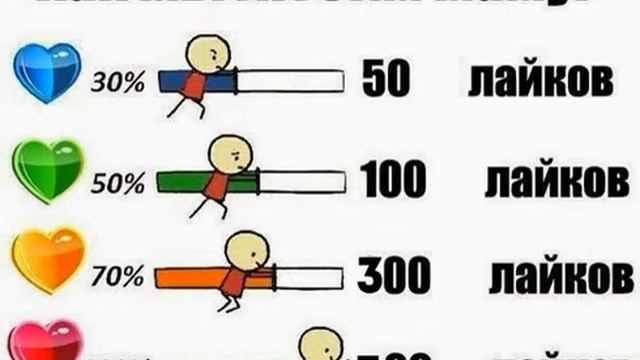 на сколько мы любим маму!? смотреть онлайн