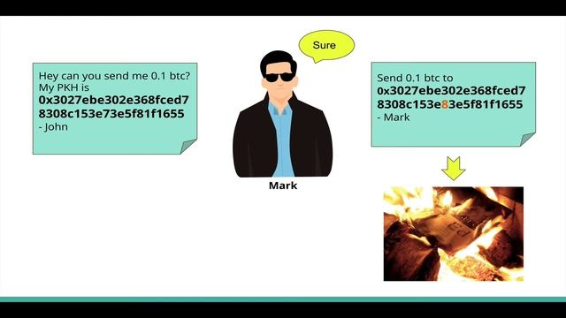 Bitcoin's Wallet Address Creation - Part 1/2 смотреть онлайн