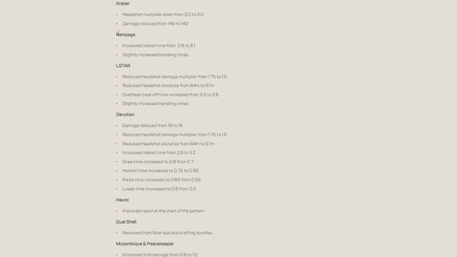Apex Legends Season 13 Saviors Patch Notes Are Here! смотреть онлайн