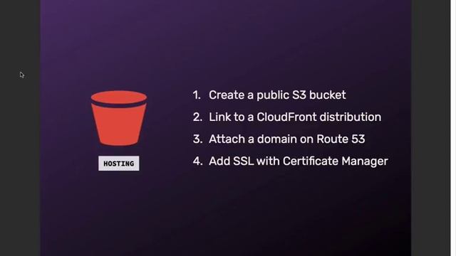 Application Server-less Web Applications смотреть онлайн