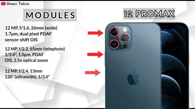 OPPO RENO 7 PRO VS IPHONE 12 PROMAX | FULL COMPARISON | GHANZ TEKNO смотреть онлайн