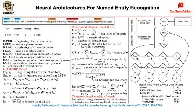 Named Entity Recognition (Q&A) | Lecture 47 (Part 4) | Applied Deep Learning (Supplementary) смотреть онлайн