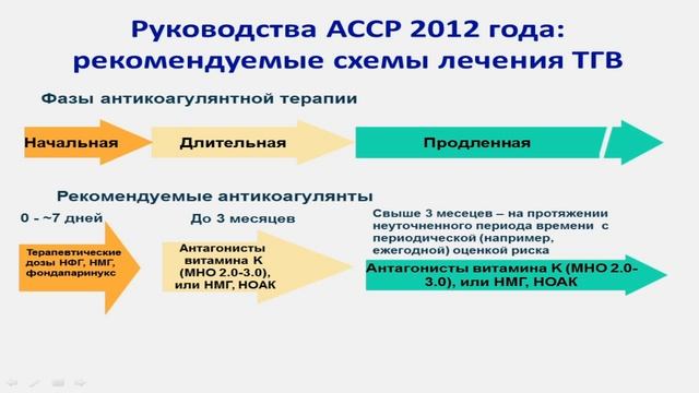 УПРАВЛЕНИЕ РИСКАМИ ТРОМБОЗОВ У ХИРУРГИЧЕСКИХ И КРИТИЧЕСКИХ БОЛЬНЫХ смотреть онлайн