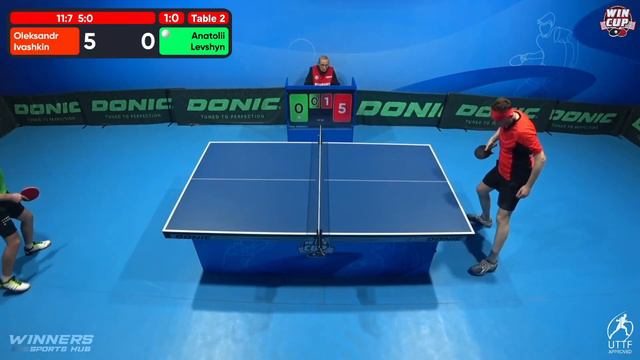 19:45 Oleksandr Ivashkin 3-0 Anatolii Levshyn West 4 WIN CUP 23.11.2022 | TABLE TENNIS WINCUP смотреть онлайн