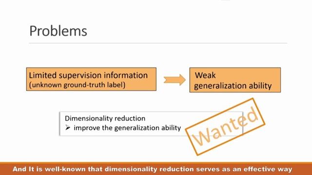 Disambiguation Enabled Linear Discriminant Analysis for Partial Label Dimensionality Reduction смотреть онлайн