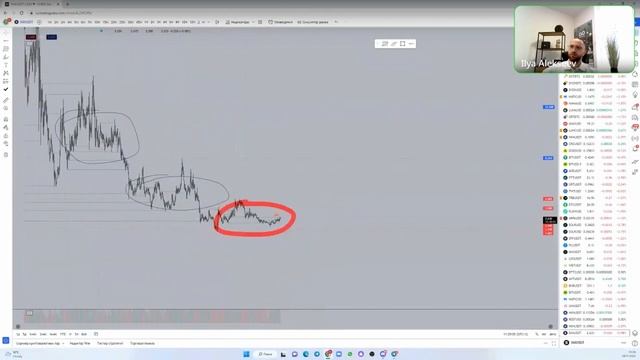ВО ЧТО ИНВЕСТИРОВАТЬ В КРИПТЕ? | SNX - GEM l 06.11 смотреть онлайн
