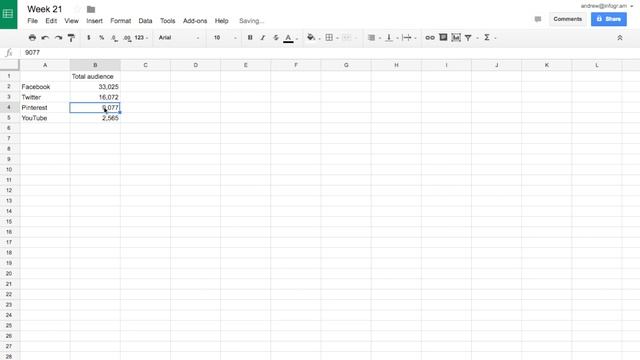 How to create weekly reports using live data (Google Sheets) смотреть онлайн
