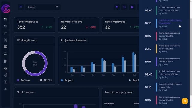 HRM Dashboard Bootstrap 5 Admin Template with LTR Dark Theme смотреть онлайн