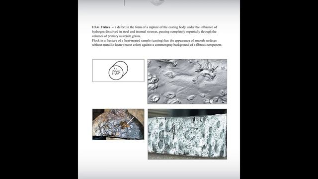 Metal Defect Types смотреть онлайн