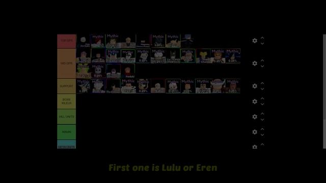 UPDATE 6! MYTHICAL/SECRET TIER LIST BY CATEGORY IN ANIME ADVENTURES! смотреть онлайн