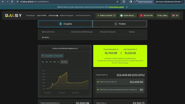 Сколько ЗАРАБОТАЛ за неделю с алго трейдинга Daisy | Робот форекс смотреть онлайн