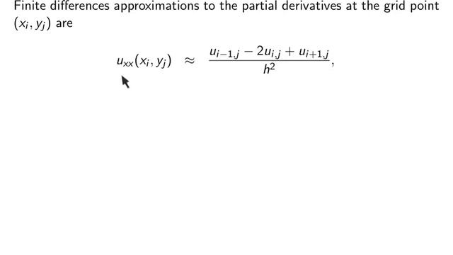 ch11 1. Finite Difference Method for Laplace Equation in 2D. Wen Shen смотреть онлайн