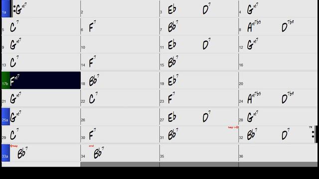 It Don't Mean A Thing / Play Along: Swing - G Minor - 220 BPM смотреть онлайн
