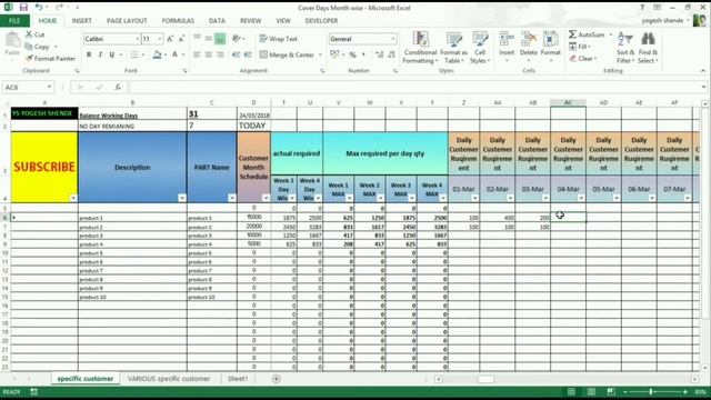 Cover days of production planning and Finish Good Customer compliance status EXCEl SHEET Format смотреть онлайн