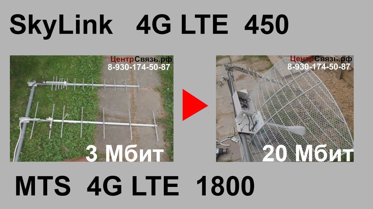 Skylink LTE 450  в топку, ставим LTE 1800 MTS