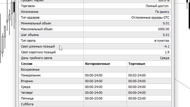 Куда пойдут валюты и золото? Аналитика рынка forex! смотреть онлайн