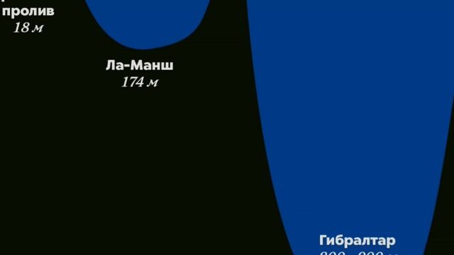 Почему невозможно построить мост через Гибралтарский пролив смотреть онлайн